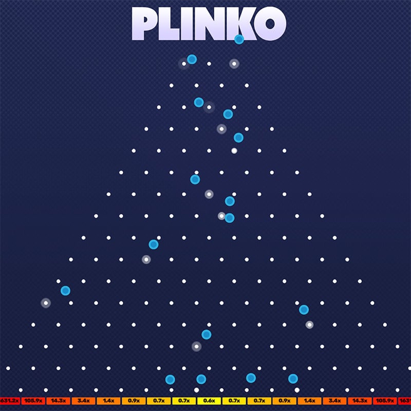 Summary of the Plinko Game